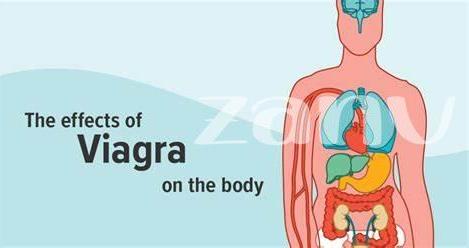 Les Effets Secondaires Rares Mais Sérieux Du Viagra